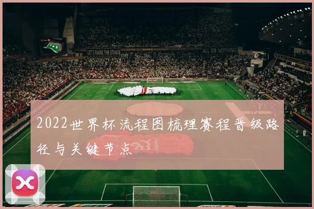 2022世界杯流程图梳理赛程晋级路径与关键节点