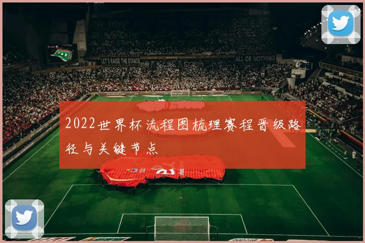 2022世界杯流程图梳理赛程晋级路径与关键节点